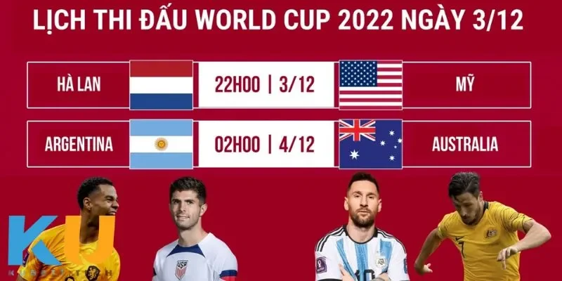 Bảng đấu world cup mối liên kết giữa các đội tuyển