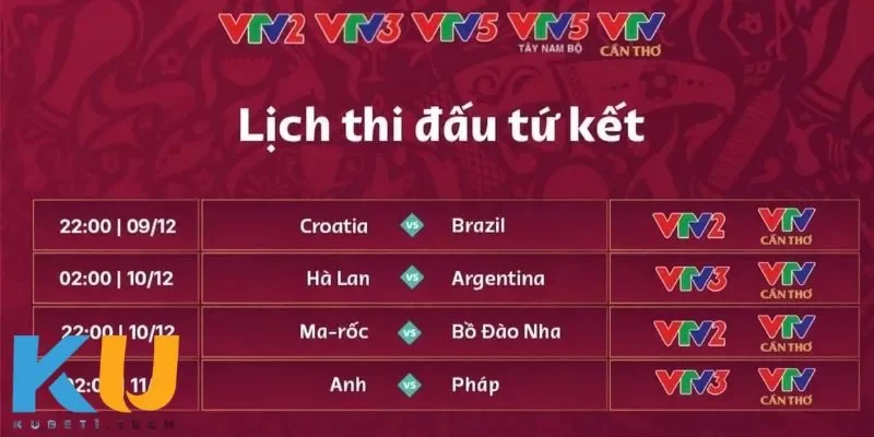 World Cup Lịch Thi Đấu - Những Khoảnh Khắc Hồi Hộp Những trận đấu đáng chú ý trong lịch thi đấu